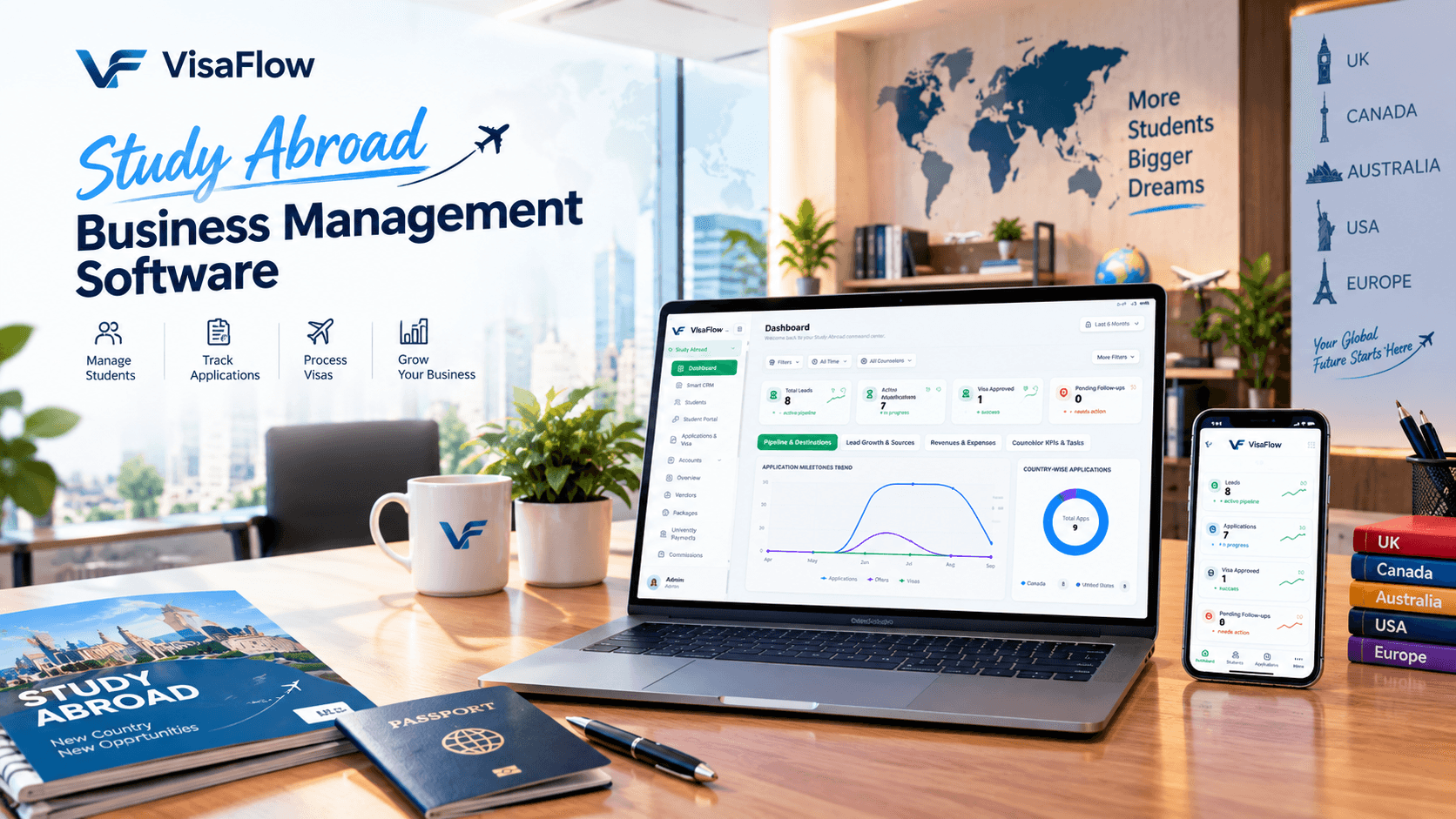 VisaFlow Study Abroad Business Management Software